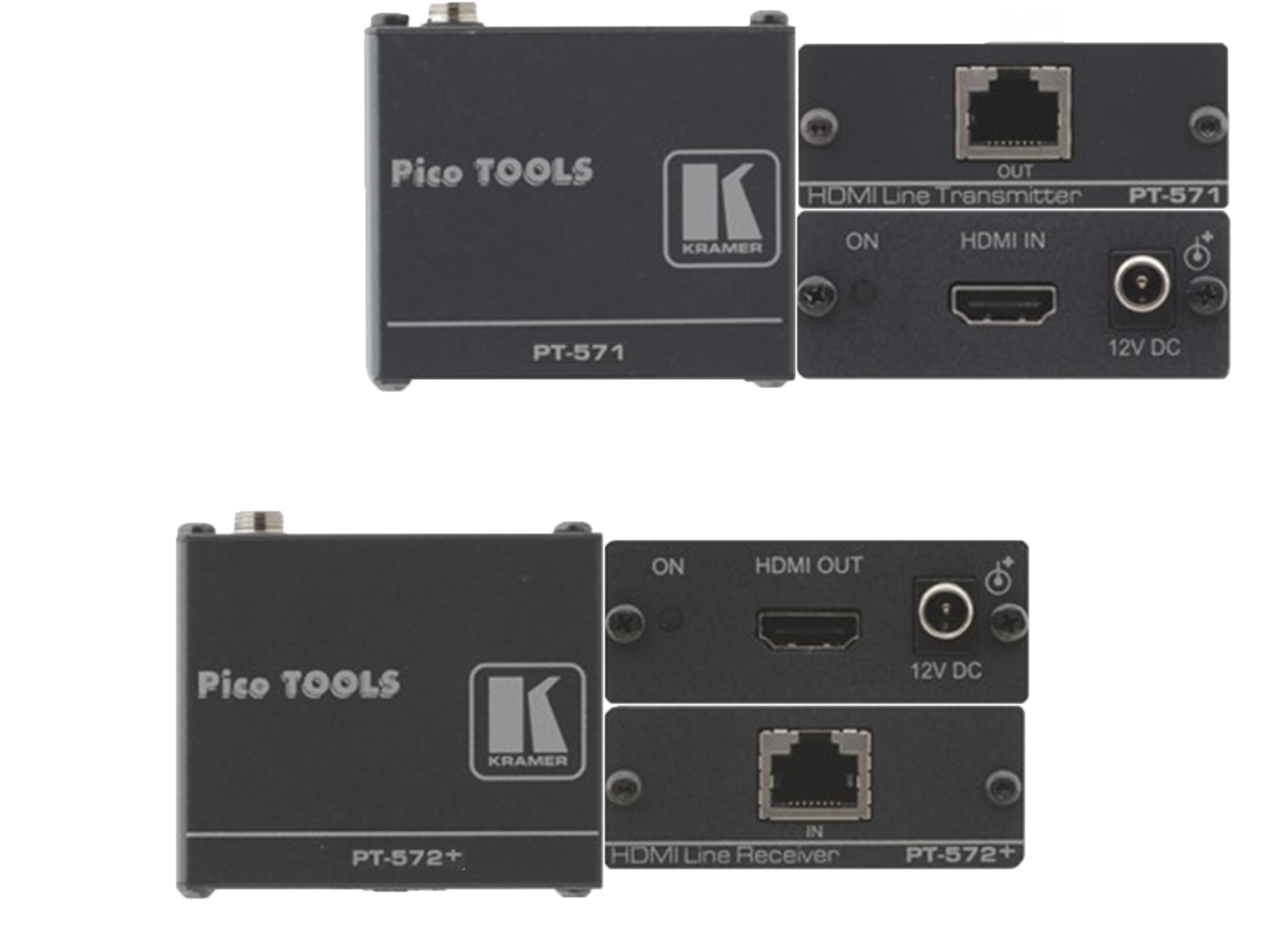 Emetteur Récepteur HDMI via RJ45 sur CAT6/60m